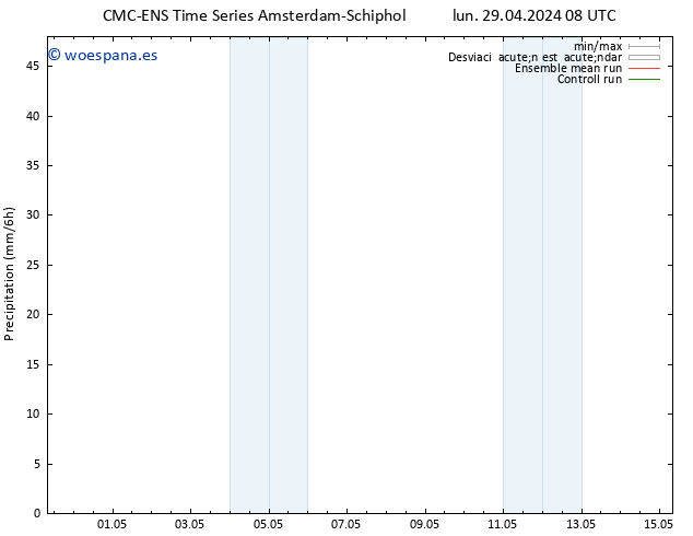 Precipitación CMC TS lun 29.04.2024 08 UTC
