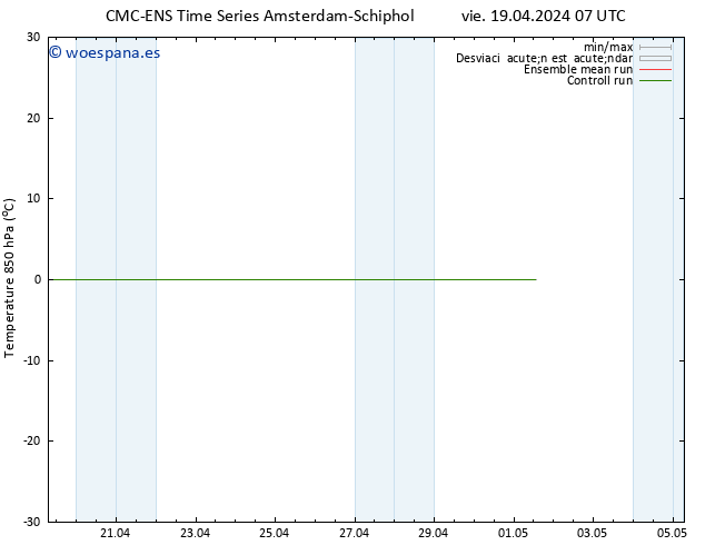 Temp. 850 hPa CMC TS vie 19.04.2024 07 UTC