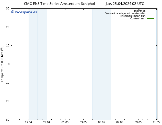 Temp. 850 hPa CMC TS dom 05.05.2024 02 UTC