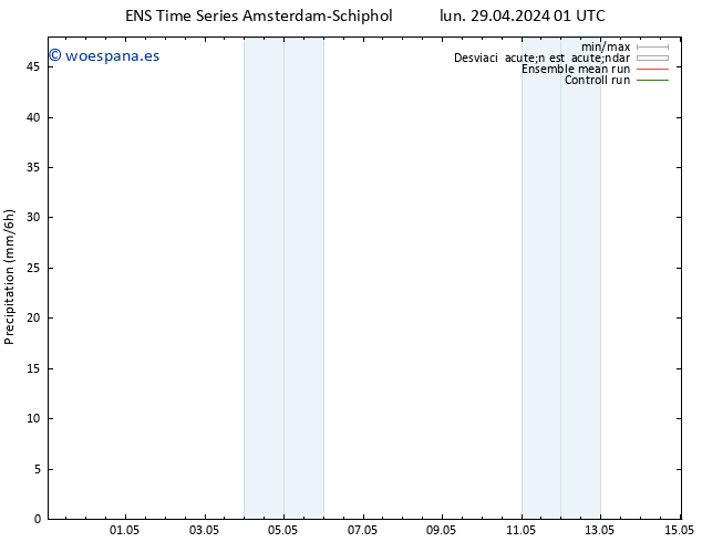 Precipitación GEFS TS dom 12.05.2024 01 UTC