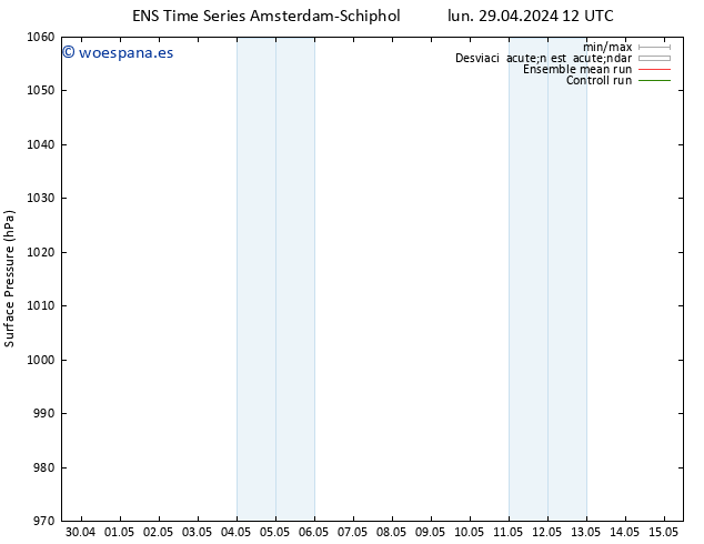 Presión superficial GEFS TS vie 03.05.2024 12 UTC