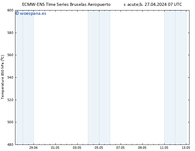 Geop. 500 hPa ALL TS sáb 27.04.2024 13 UTC