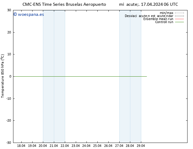 Temp. 850 hPa CMC TS mié 17.04.2024 12 UTC