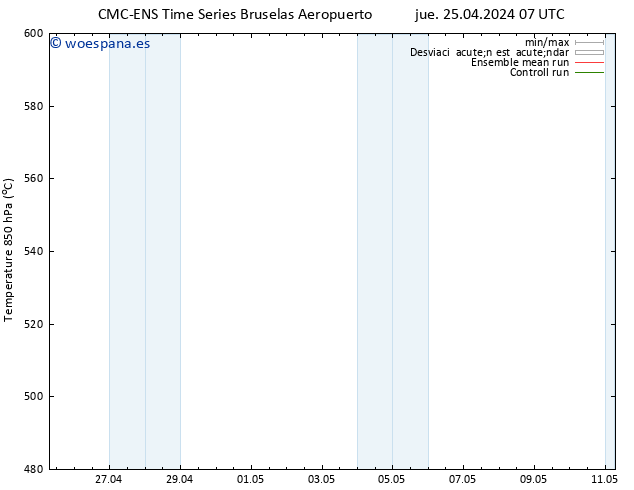 Geop. 500 hPa CMC TS jue 25.04.2024 07 UTC