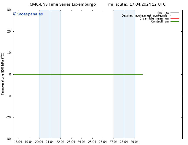 Temp. 850 hPa CMC TS mié 17.04.2024 18 UTC