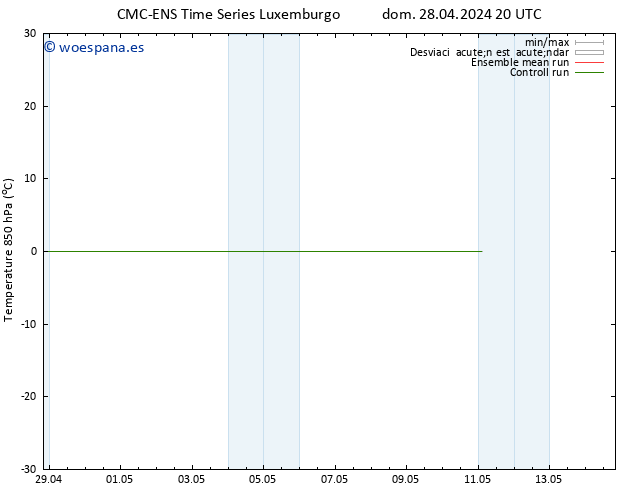 Temp. 850 hPa CMC TS lun 29.04.2024 02 UTC