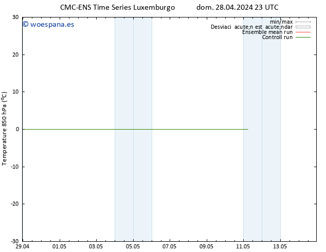 Temp. 850 hPa CMC TS mié 08.05.2024 23 UTC