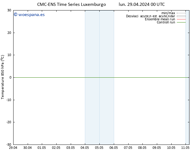 Temp. 850 hPa CMC TS lun 29.04.2024 06 UTC