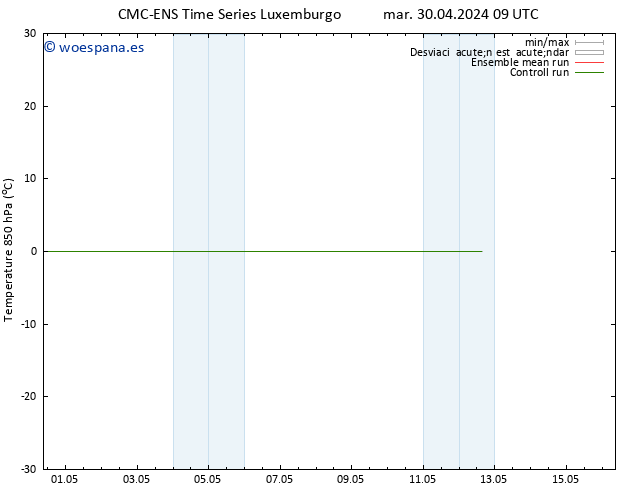 Temp. 850 hPa CMC TS mar 30.04.2024 15 UTC