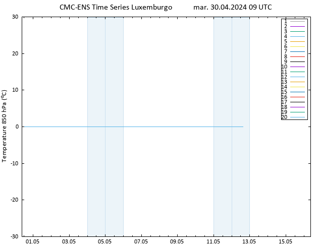 Temp. 850 hPa CMC TS mar 30.04.2024 09 UTC