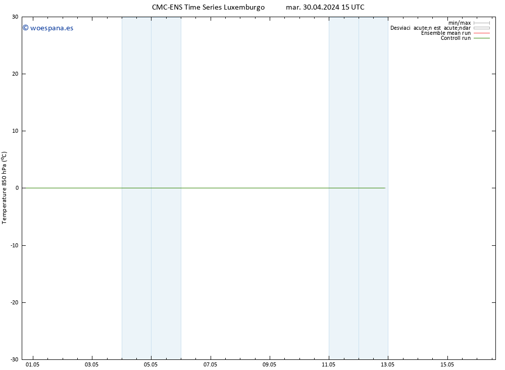 Temp. 850 hPa CMC TS mar 30.04.2024 21 UTC