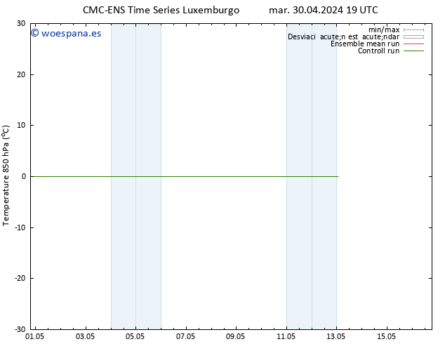 Temp. 850 hPa CMC TS mar 30.04.2024 19 UTC