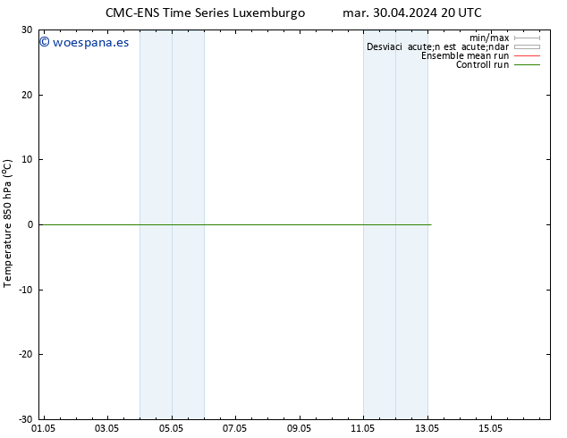 Temp. 850 hPa CMC TS mié 01.05.2024 02 UTC