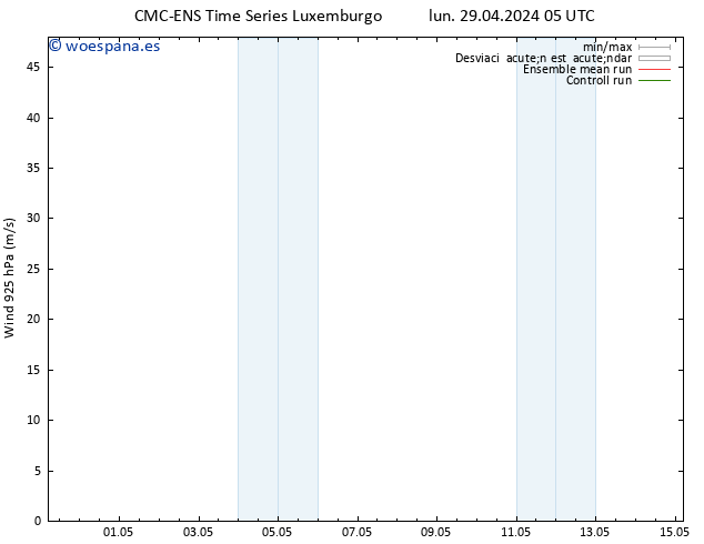 Viento 925 hPa CMC TS lun 29.04.2024 11 UTC