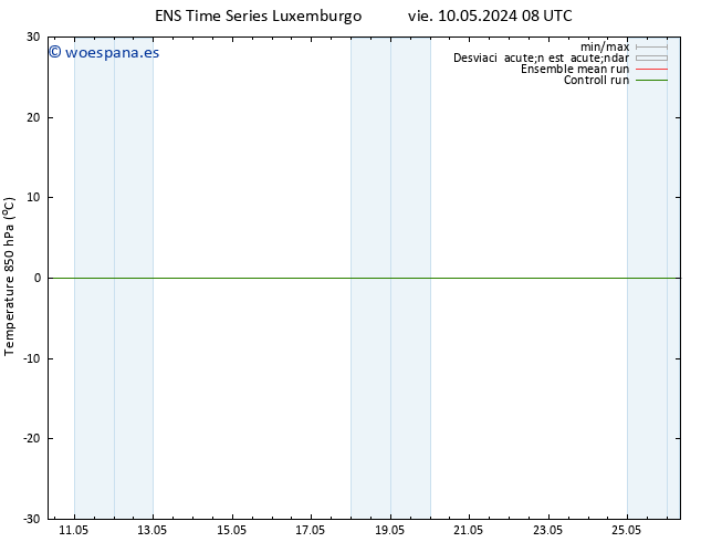 Temp. 850 hPa GEFS TS dom 12.05.2024 08 UTC