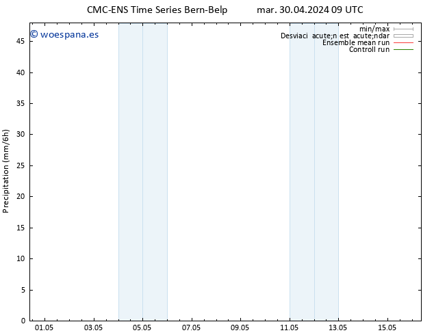 Precipitación CMC TS jue 02.05.2024 09 UTC