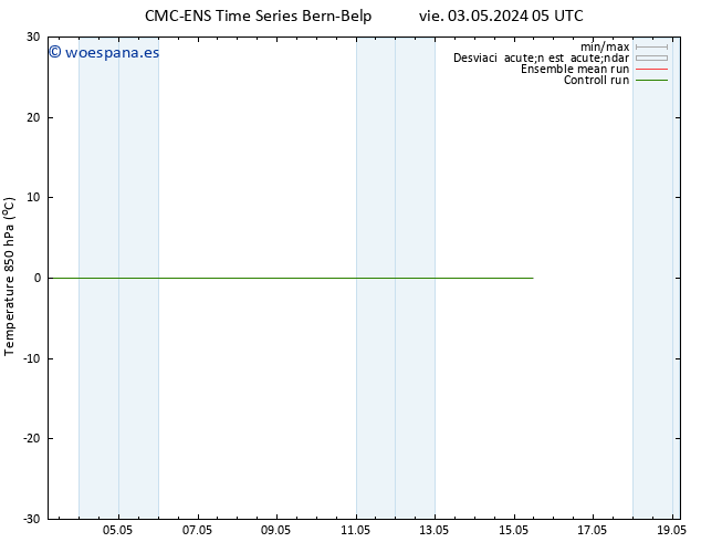 Temp. 850 hPa CMC TS vie 03.05.2024 05 UTC