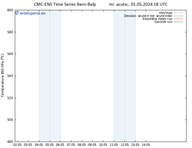 Geop. 500 hPa CMC TS sáb 11.05.2024 18 UTC