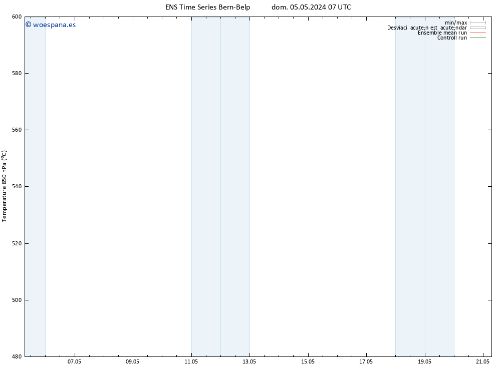 Geop. 500 hPa GEFS TS dom 05.05.2024 13 UTC