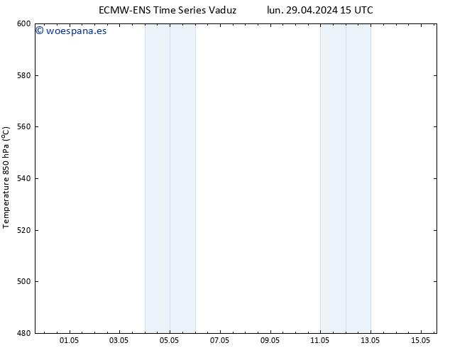 Geop. 500 hPa ALL TS lun 29.04.2024 21 UTC