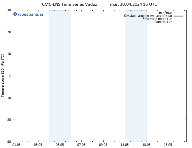 Temp. 850 hPa CMC TS mar 30.04.2024 16 UTC