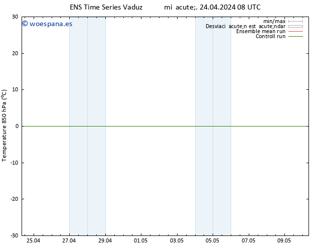 Temp. 850 hPa GEFS TS mié 24.04.2024 14 UTC