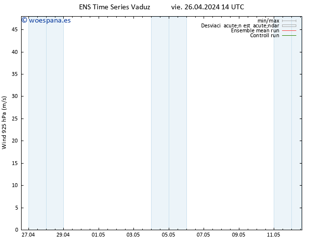 Viento 925 hPa GEFS TS vie 26.04.2024 20 UTC