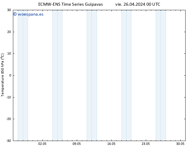 Temp. 850 hPa ALL TS vie 26.04.2024 06 UTC