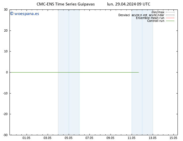 Geop. 500 hPa CMC TS lun 29.04.2024 21 UTC