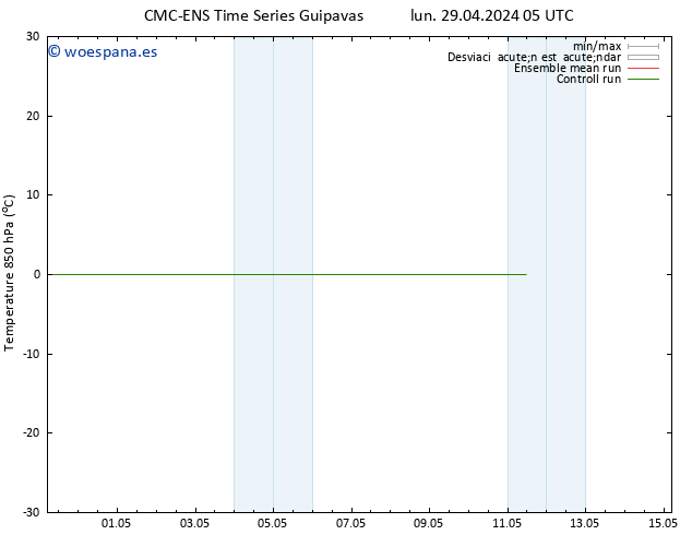 Temp. 850 hPa CMC TS lun 29.04.2024 11 UTC