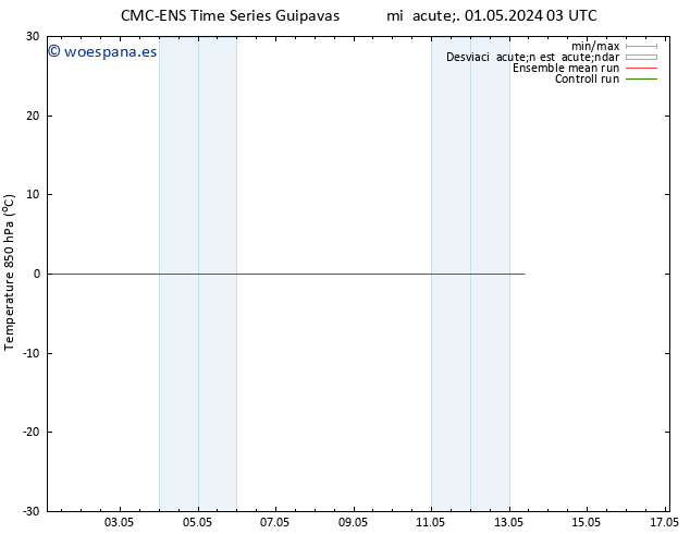 Temp. 850 hPa CMC TS mié 01.05.2024 03 UTC