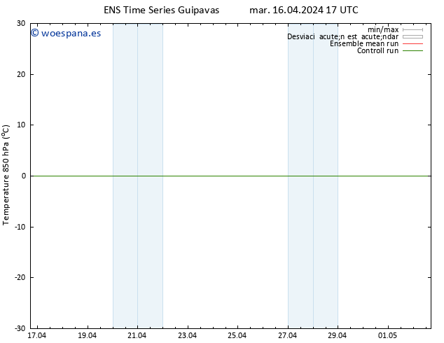 Temp. 850 hPa GEFS TS mar 16.04.2024 23 UTC