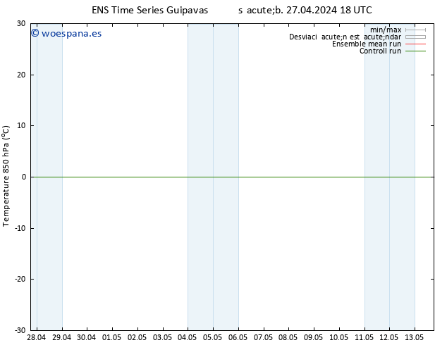Temp. 850 hPa GEFS TS lun 29.04.2024 18 UTC