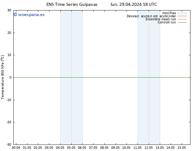 Temp. 850 hPa GEFS TS mar 30.04.2024 00 UTC