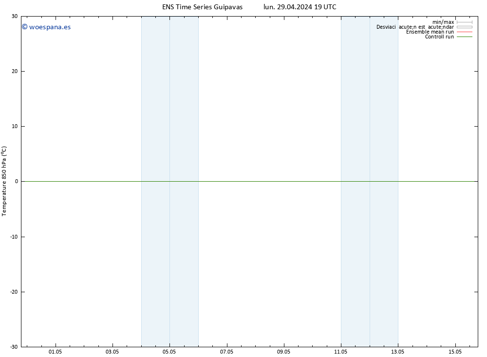 Temp. 850 hPa GEFS TS mar 30.04.2024 01 UTC