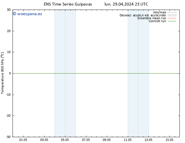 Temp. 850 hPa GEFS TS mar 30.04.2024 05 UTC