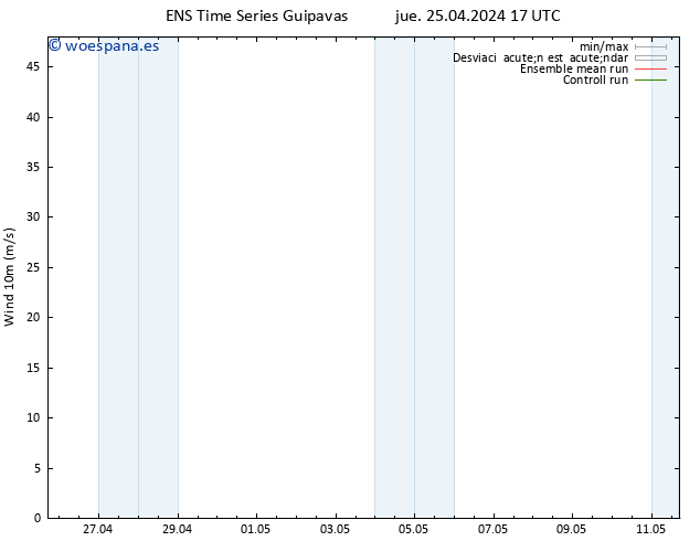 Viento 10 m GEFS TS vie 26.04.2024 05 UTC