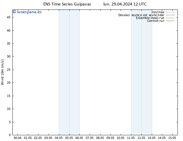 Viento 10 m GEFS TS mié 01.05.2024 12 UTC