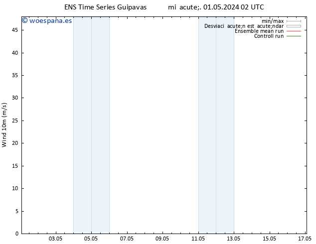 Viento 10 m GEFS TS mié 01.05.2024 08 UTC