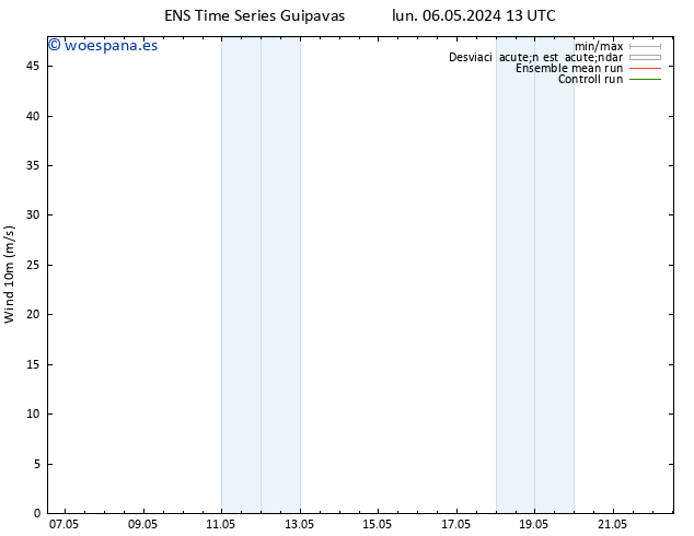 Viento 10 m GEFS TS mar 07.05.2024 19 UTC