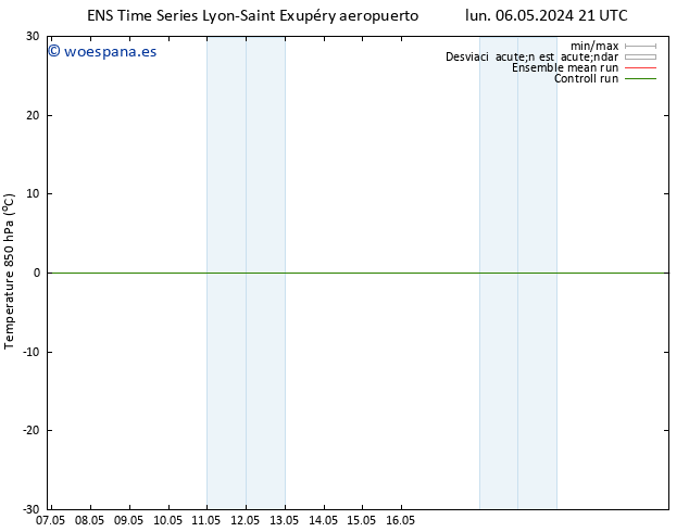 Temp. 850 hPa GEFS TS lun 06.05.2024 21 UTC