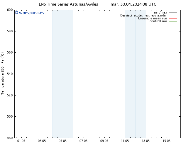 Geop. 500 hPa GEFS TS mar 30.04.2024 20 UTC