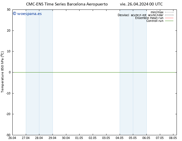 Temp. 850 hPa CMC TS vie 26.04.2024 06 UTC