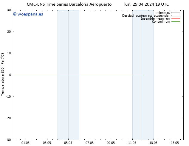 Temp. 850 hPa CMC TS mié 08.05.2024 07 UTC