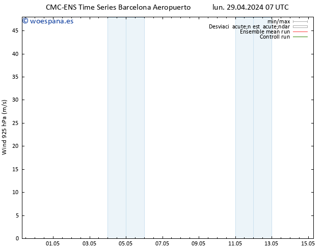 Viento 925 hPa CMC TS lun 29.04.2024 13 UTC