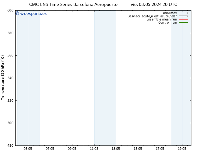 Geop. 500 hPa CMC TS vie 03.05.2024 20 UTC