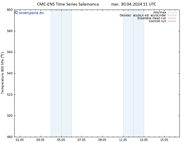 Geop. 500 hPa CMC TS mar 30.04.2024 11 UTC