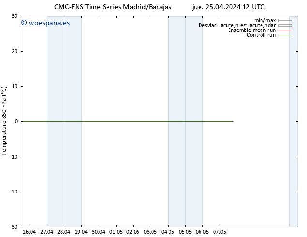 Temp. 850 hPa CMC TS dom 05.05.2024 12 UTC