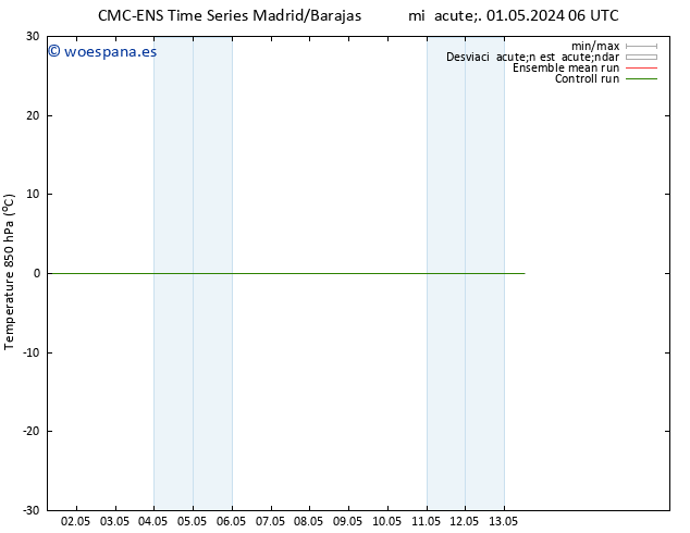 Temp. 850 hPa CMC TS jue 02.05.2024 12 UTC