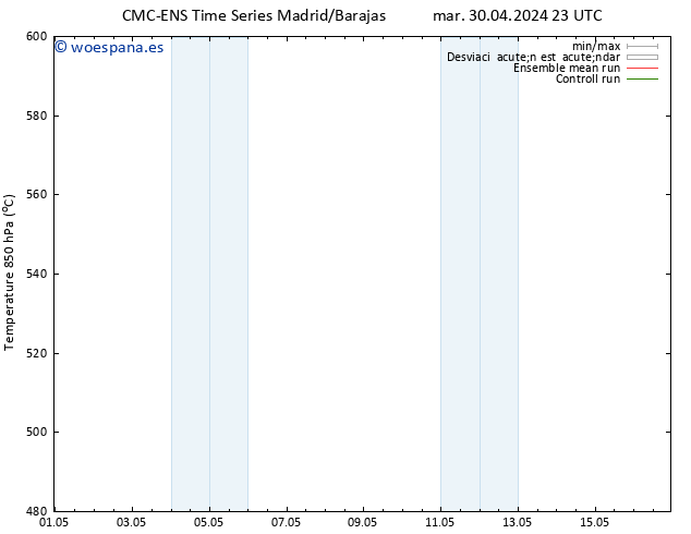 Geop. 500 hPa CMC TS jue 02.05.2024 05 UTC